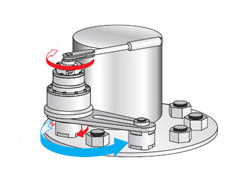 Anti Wind Up Ratchet