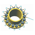 100% Tool Coverage 100% Tool Coverage