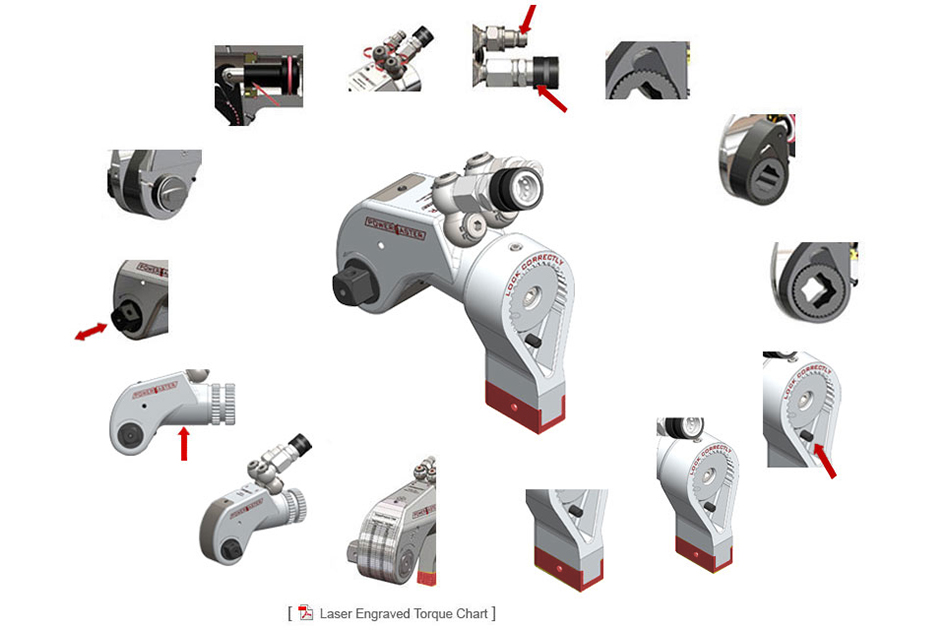 PXD Series Bolting tools