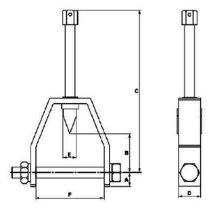 Mechanical Flange Spreaders PMF Series