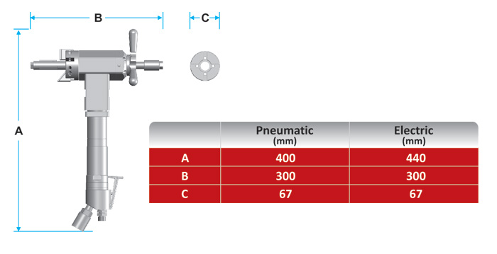 Tube Facing Machines - Cutting Bits
