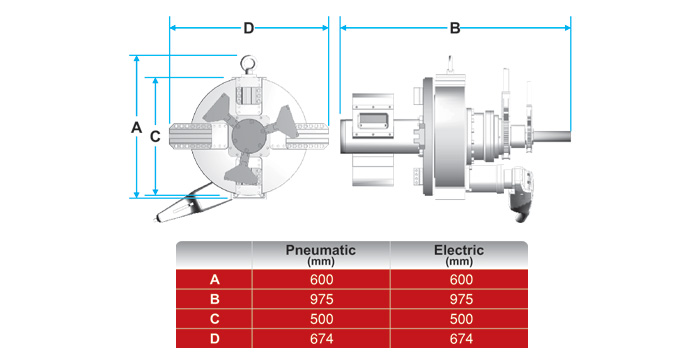 Tube / Pipe Bevelling Machine Fm-24000