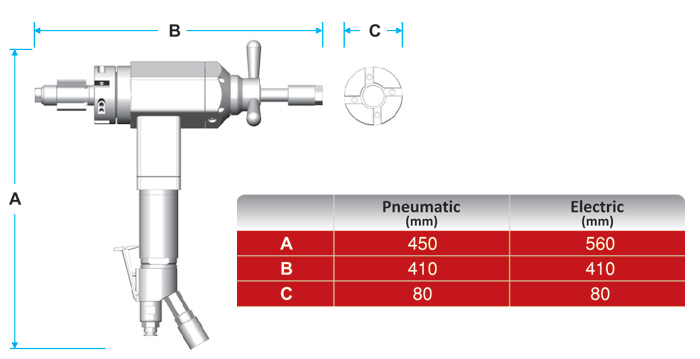 Tube End Facing Machines - 3000 Cutting Bits
