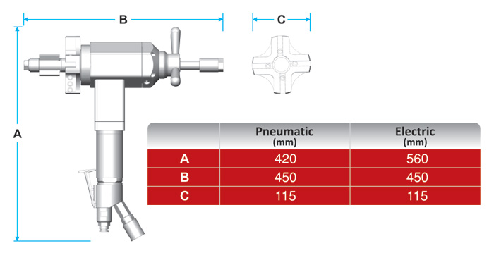 Tube Facing Machines - Cutting Bits