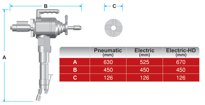 Tube End Facing Machines - 4500 Cutting Bits