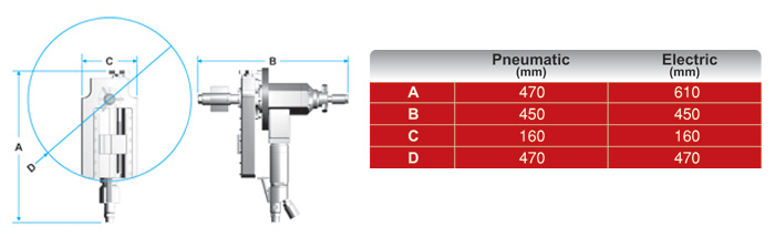flange-pipe-facing-machine-flange-facer-ff-4000