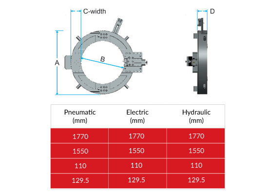 Tube Pipe Bevelling and Cutting Split Frame Machine Sf-4048