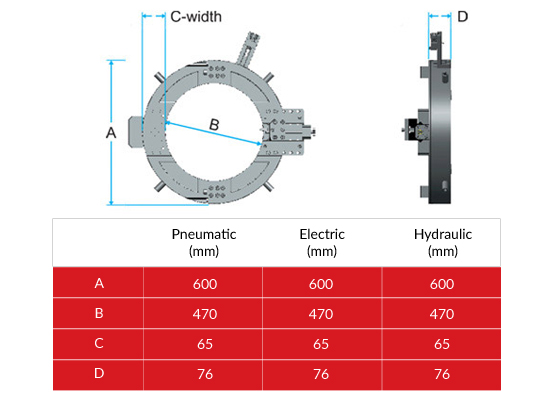 Tube / Pipe Bevelling and Cutting Split Frame Machine- SF-612
