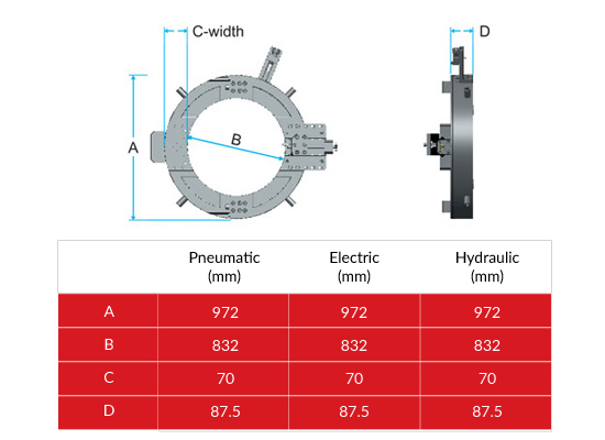 Tube Pipe Bevelling and Cutting Split Frame Machine Sf-2432