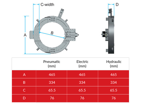 Tube / Pipe Bevelling and Cutting Split Frame Machine- SF-612
